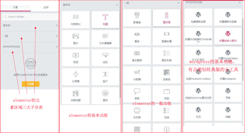 elementor插件功能