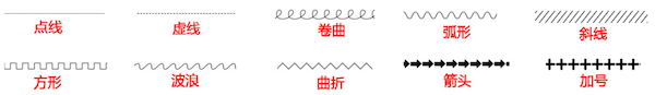 分隔线样式