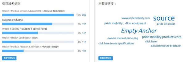 引荐域名类别