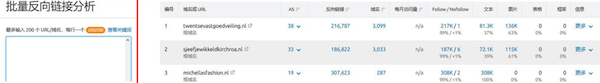 semrush批量链接分析