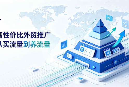 性价比高的外贸推广方案去哪里找?养流量是出路